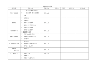 置业顾问培训计划新