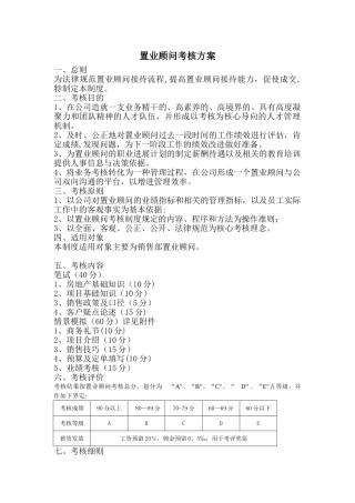 置业顾问考核办法