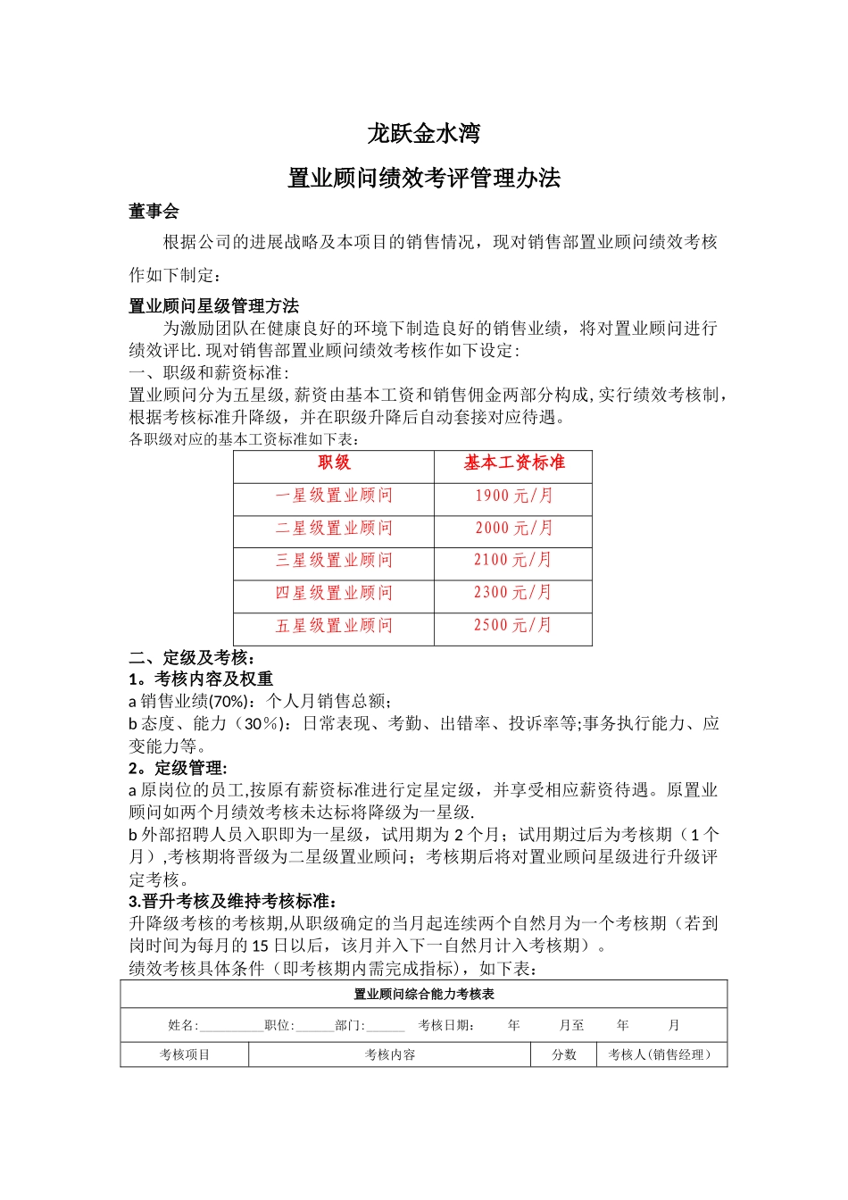 置业顾问绩效考评_第1页