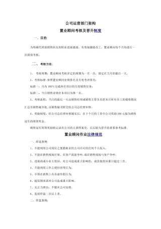 置业顾问考核及晋升制度