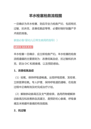 羊水栓塞抢救流程图