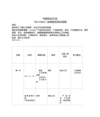 美业内部培训计划