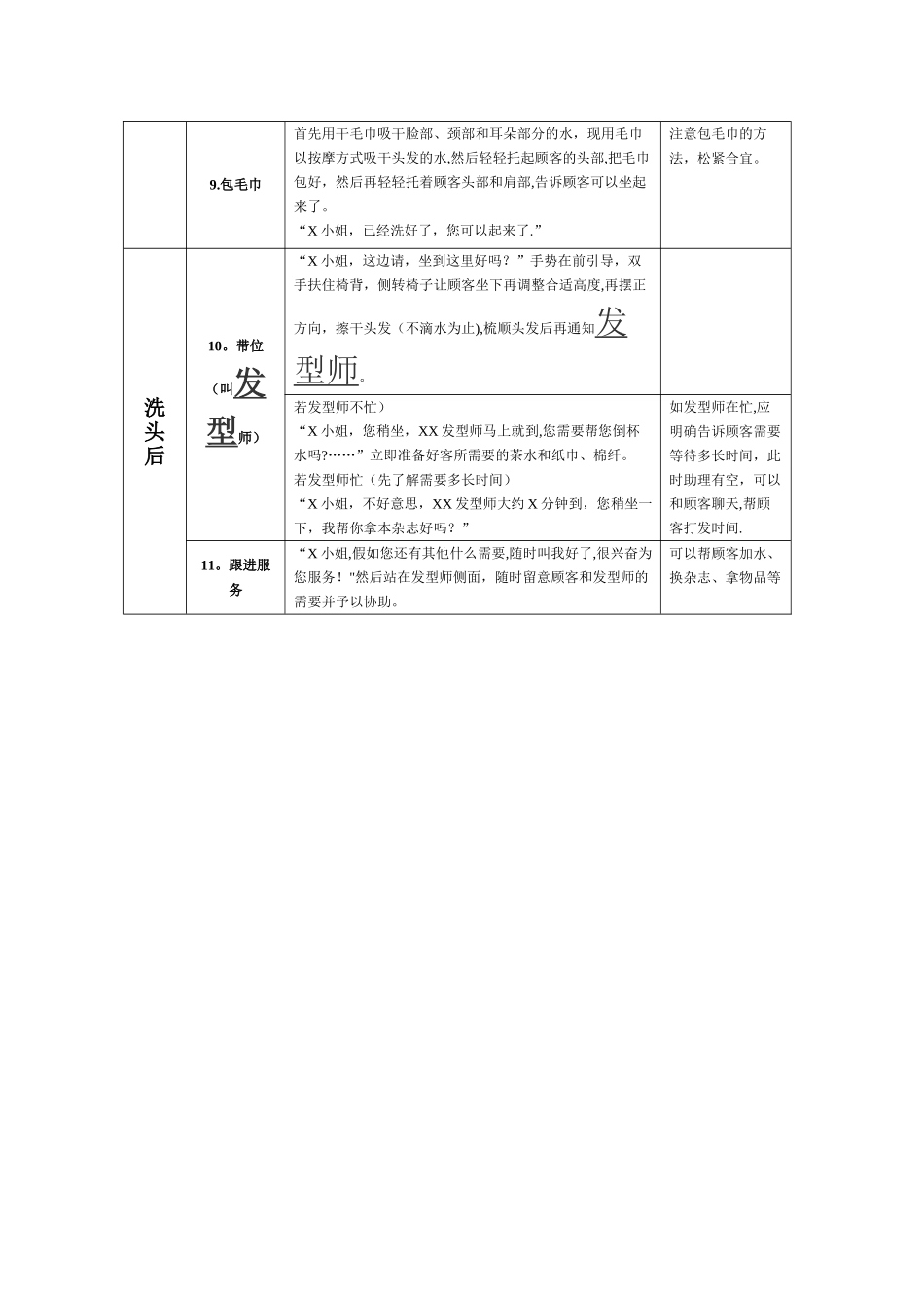 美发店洗头服务流程_第2页
