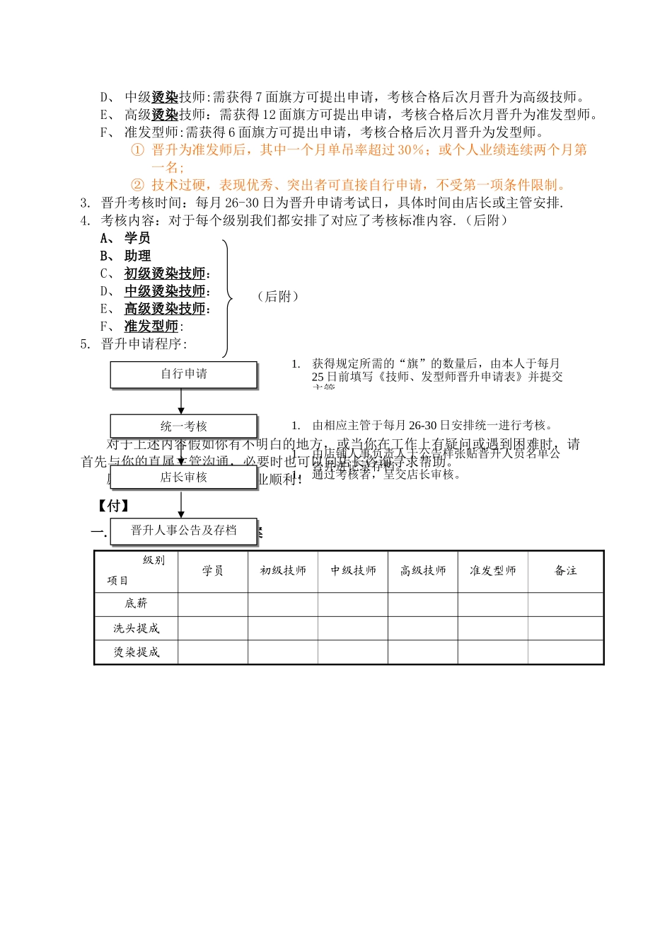 美发类技师考核晋升指导手册_第3页