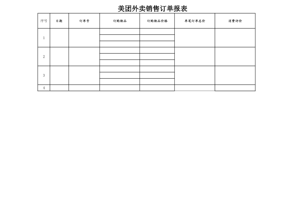 美团外卖销售报表_第1页