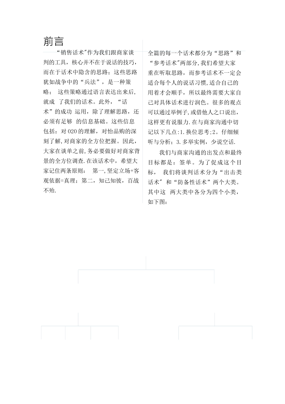 美团网销售话术宝典1.0_第3页