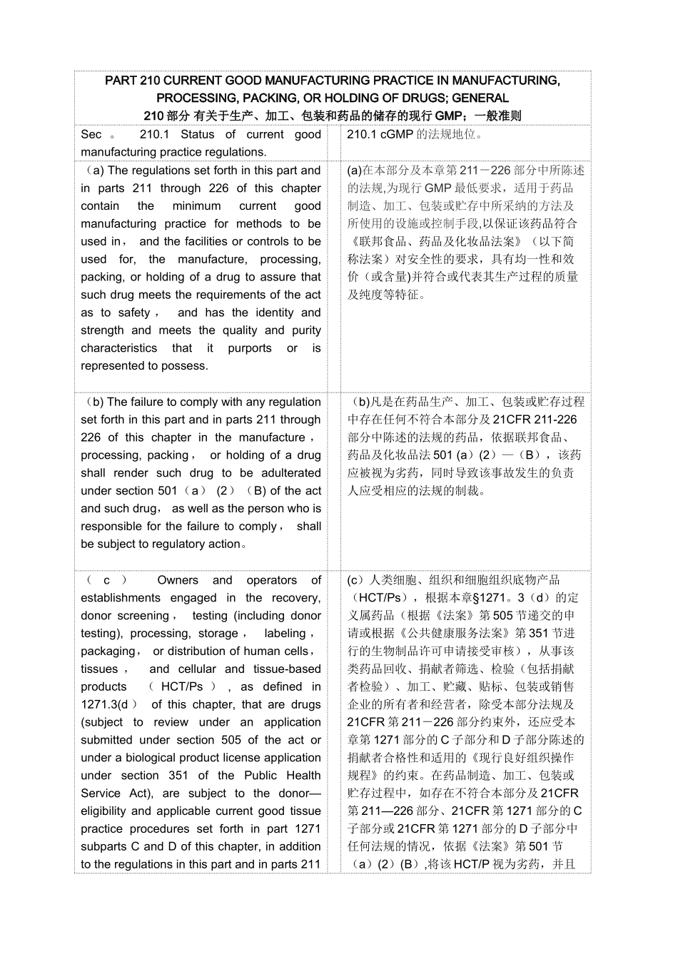 美国cGMP-中英文对照_第1页