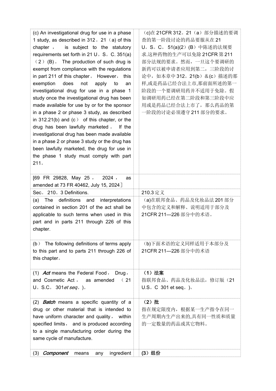 美国cGMP-中英文对照_第3页