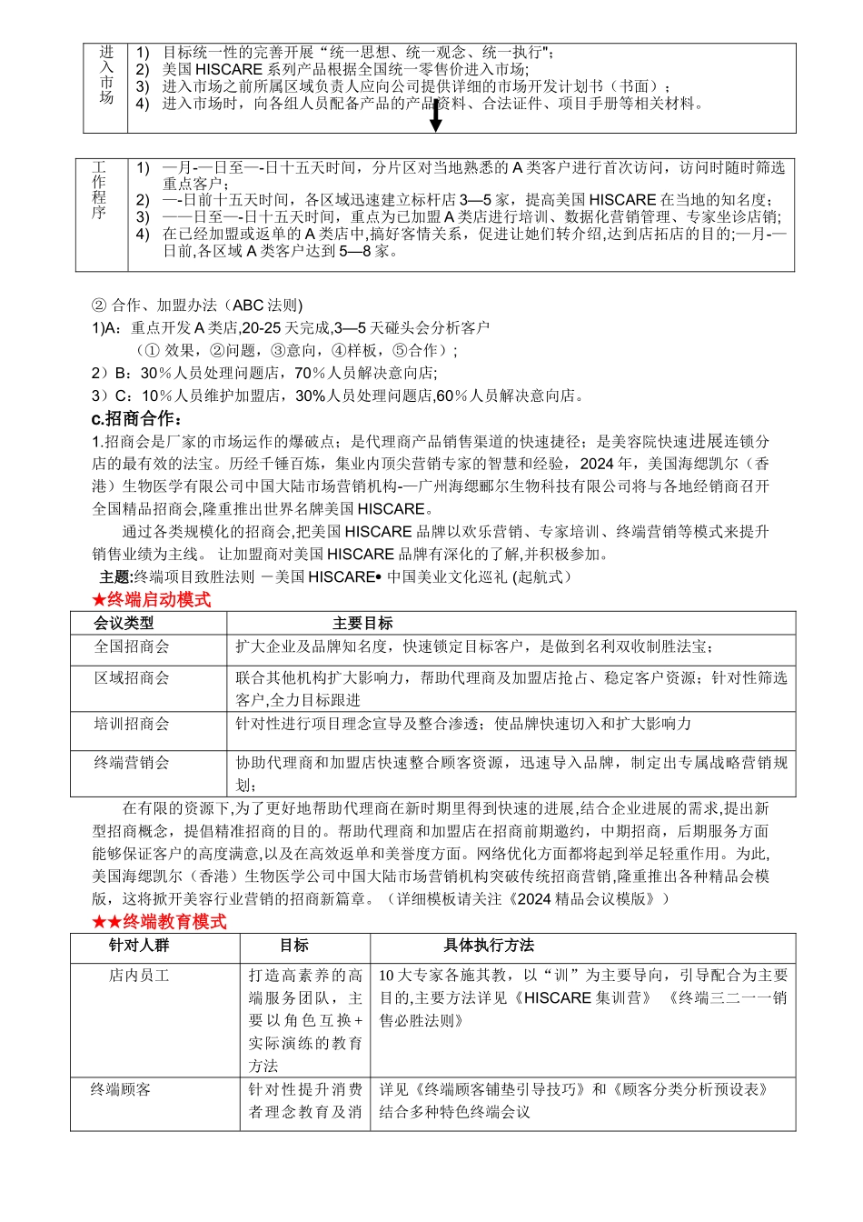 美国海缌凯尔品牌市场操作流程_第3页