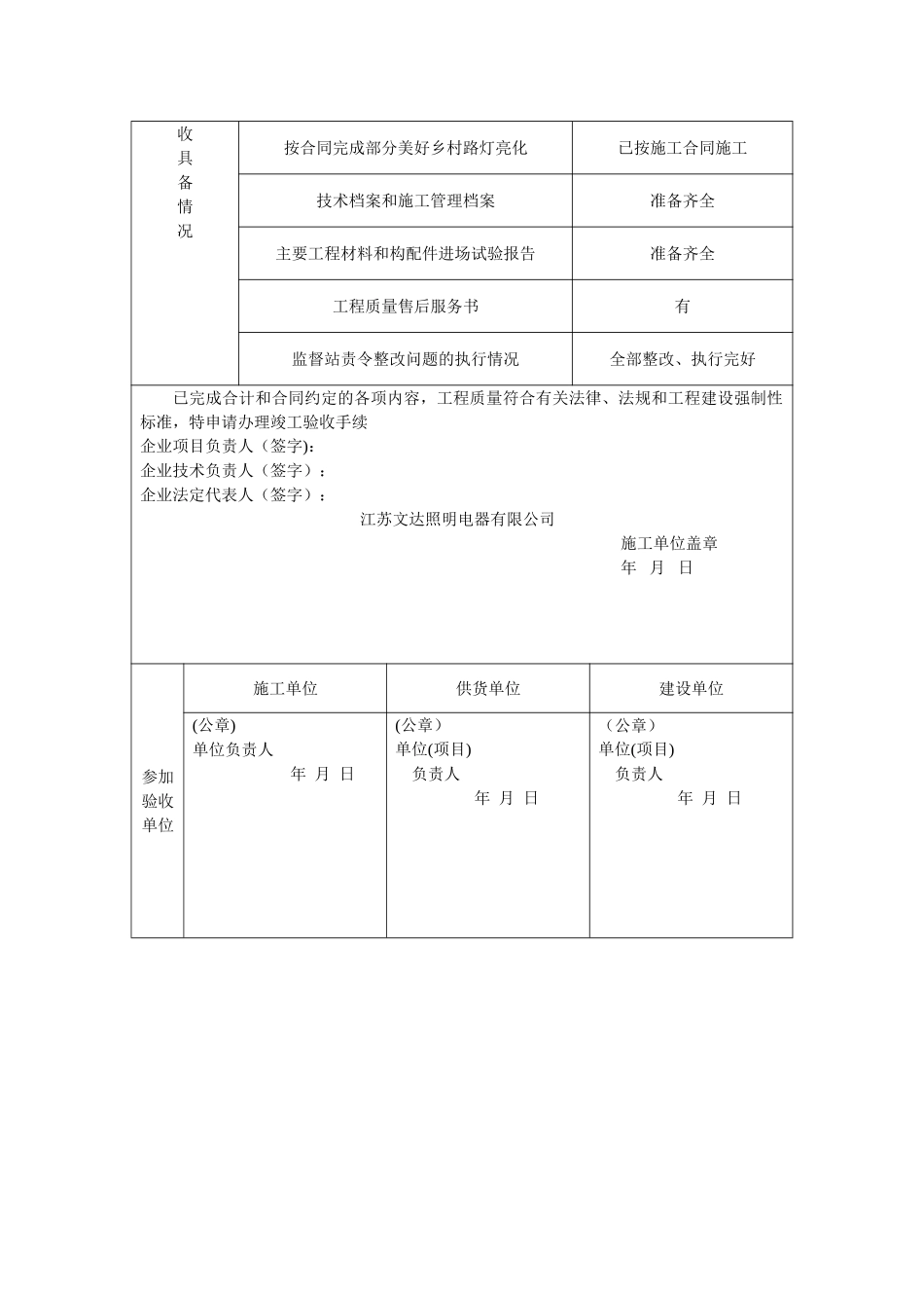 美好乡村建设太阳能路灯亮化工程竣工验收报告_第2页