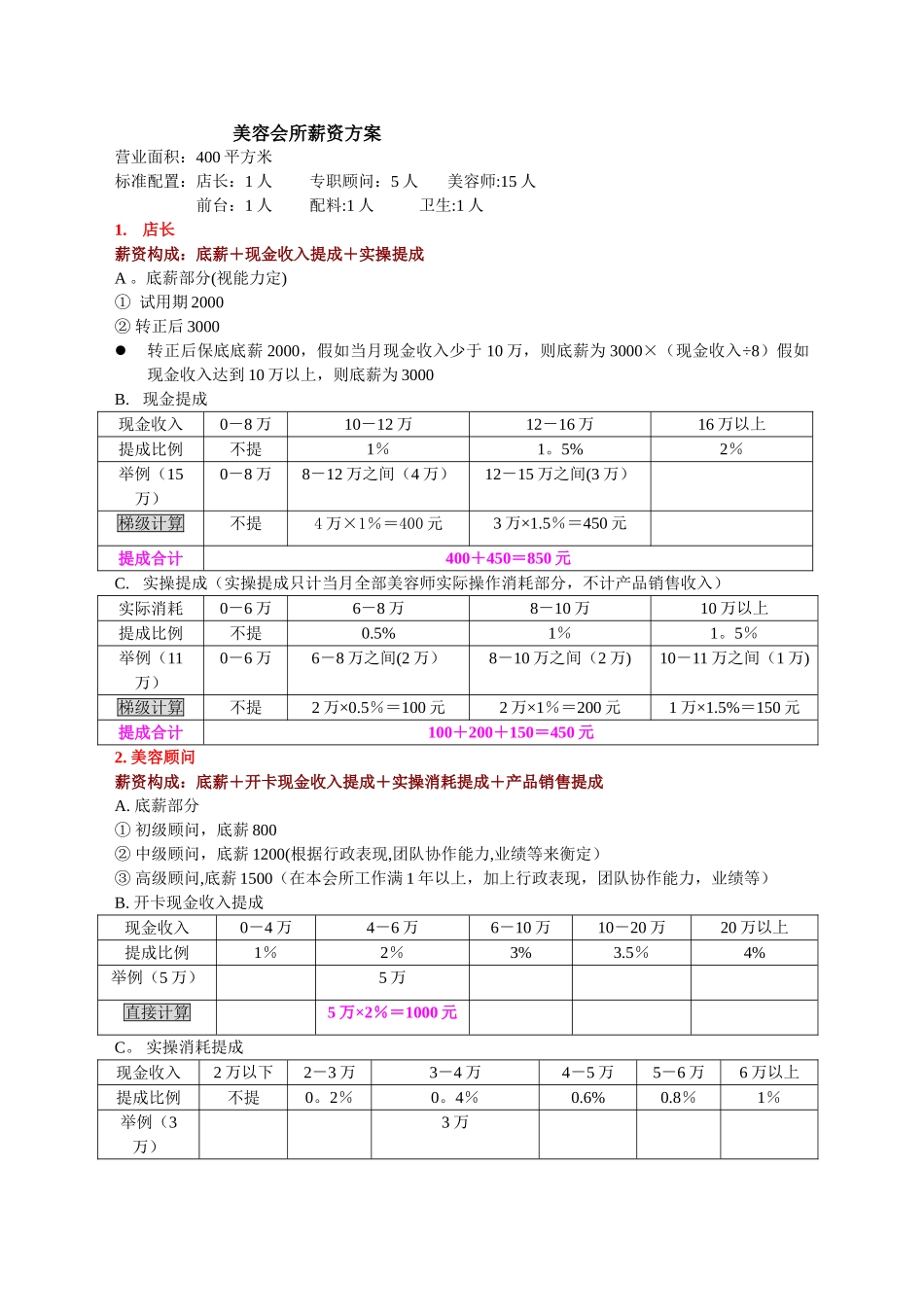 美容会所薪资方案_第1页