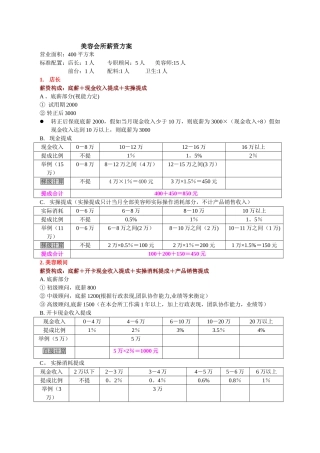 美容会所薪资方案