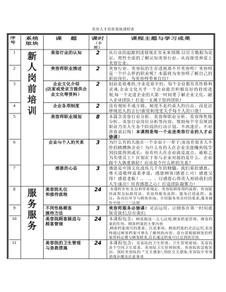 美容培训课程表