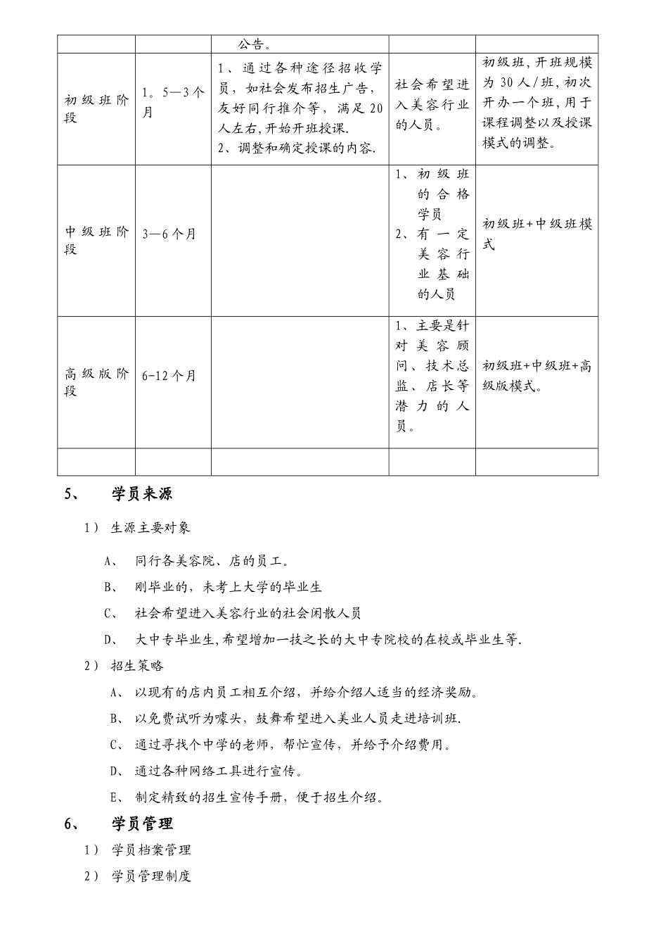 美容培训班筹备计划书_第3页