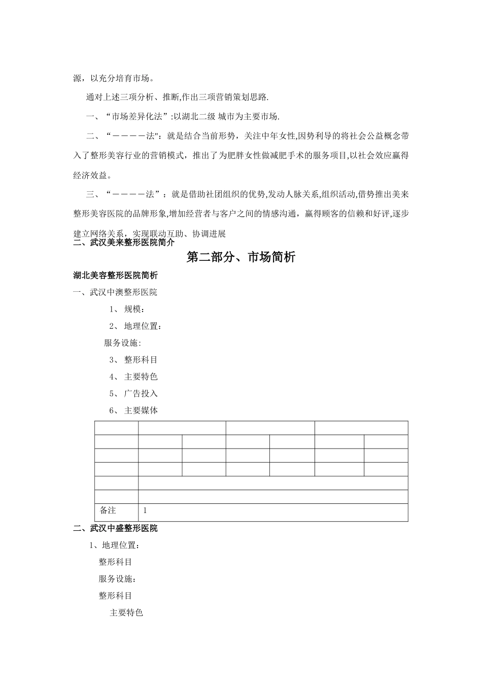 美容医院方案_第2页