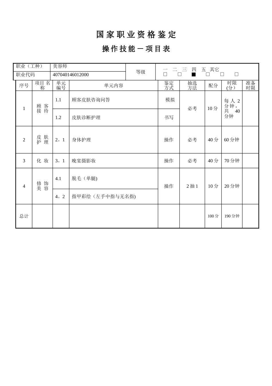 美容师操作技能项目表、细目表、试题表_第1页