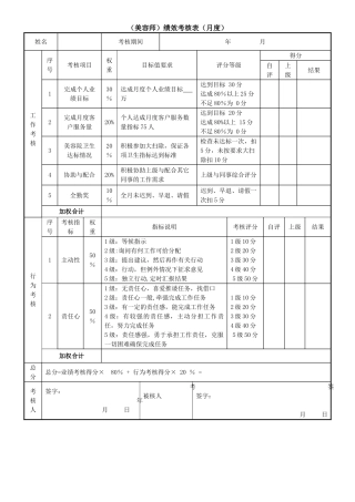 美容师-绩效考核表