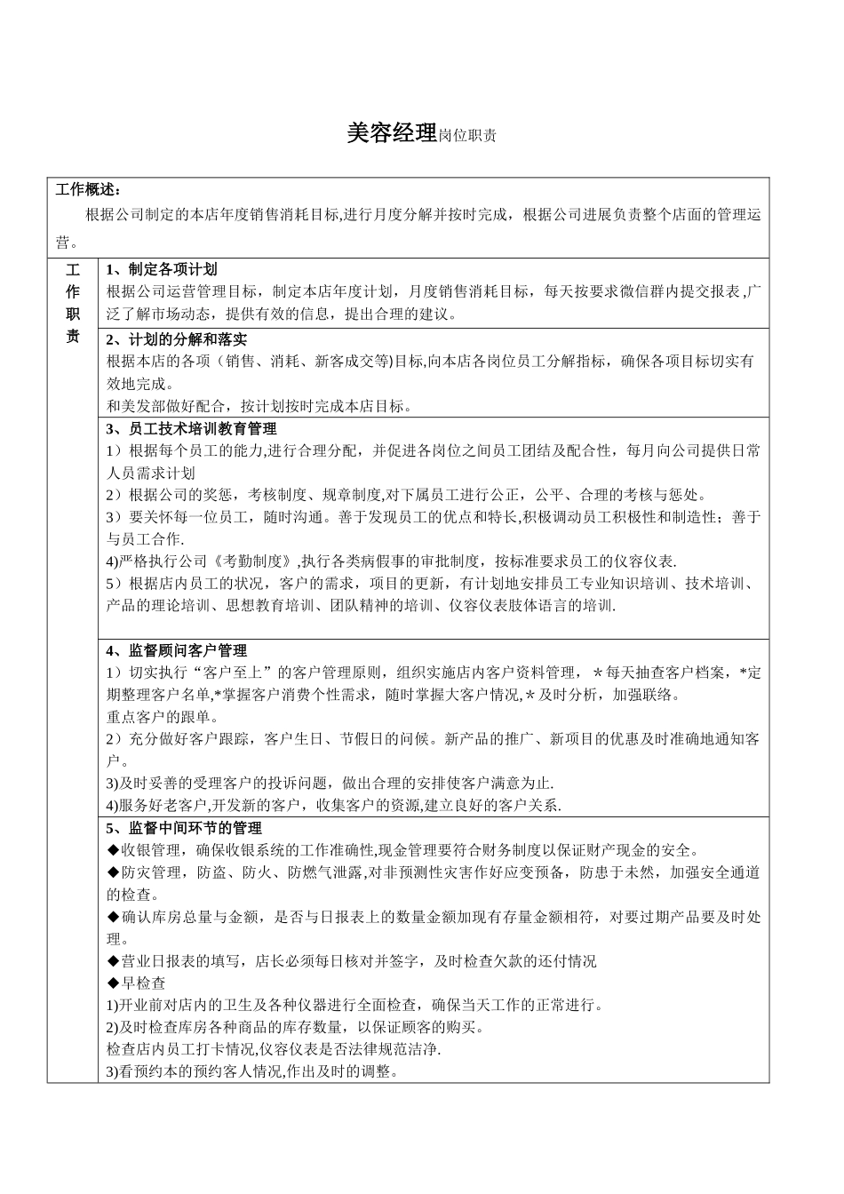 美容师岗位职责_第3页