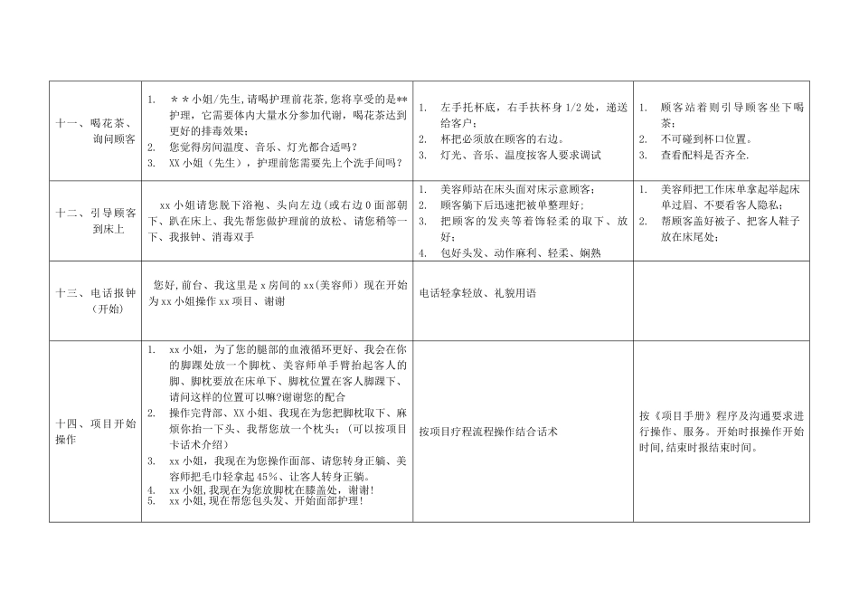 美容师服务流程_第3页
