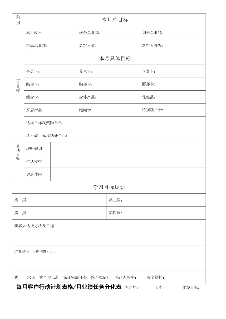 美容师顾客管理+绩效考核表格大全_第3页