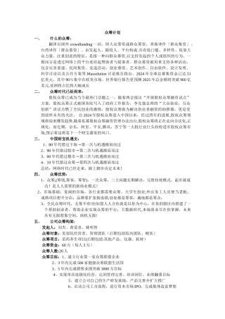 美容院众筹计划