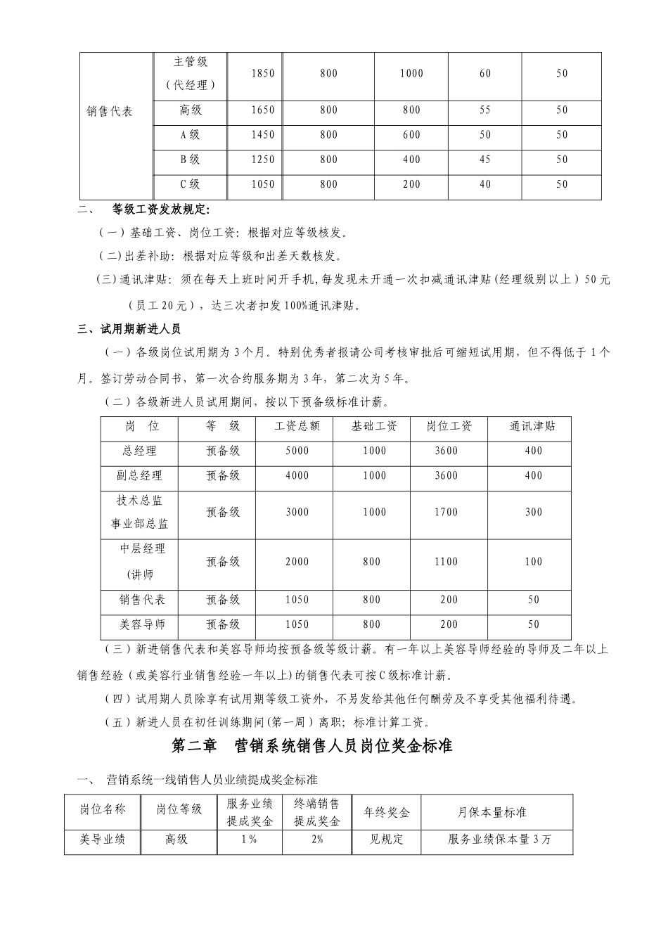 美容院公司薪酬制度_第2页