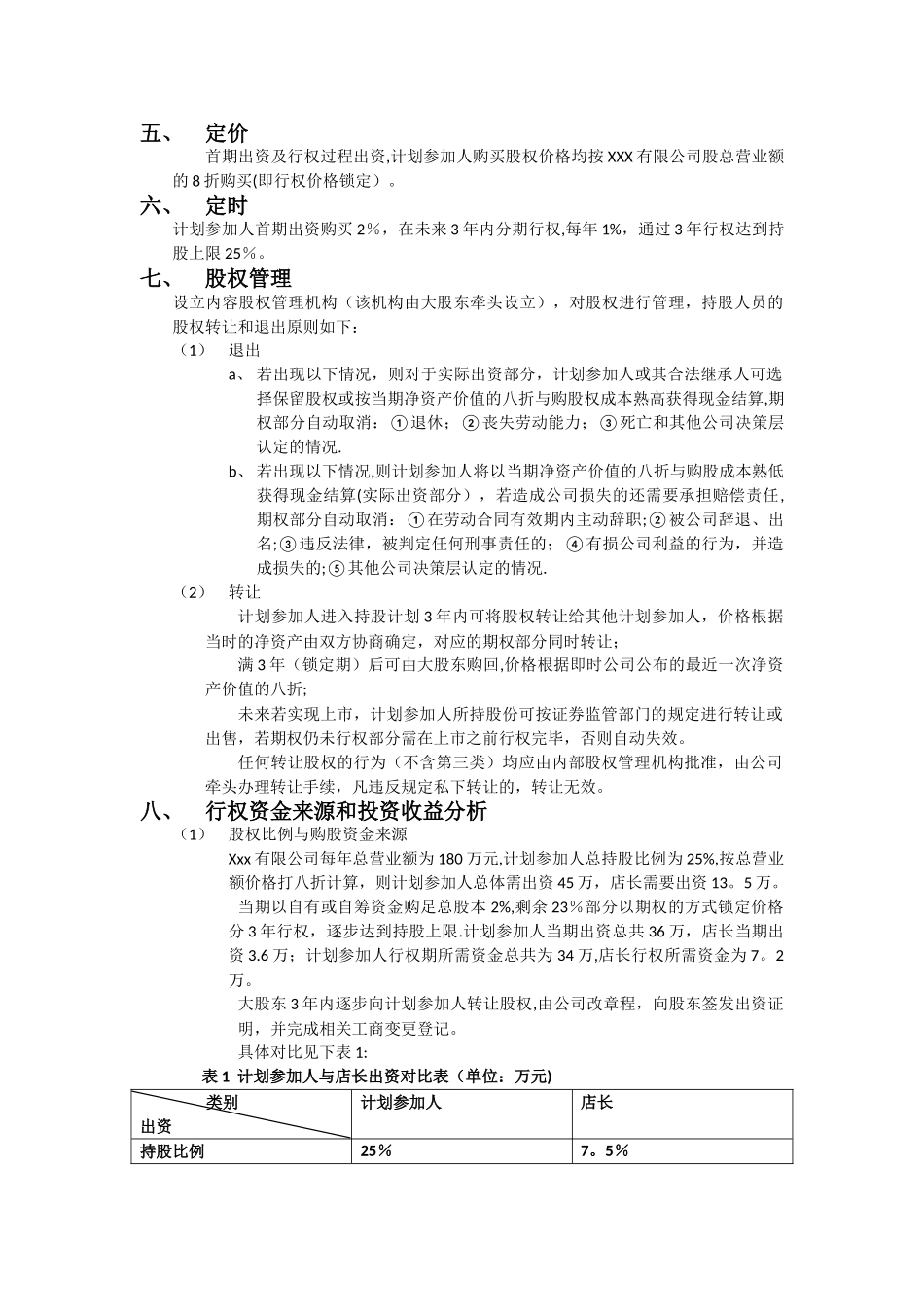 美容院单店股权激励方案_第2页