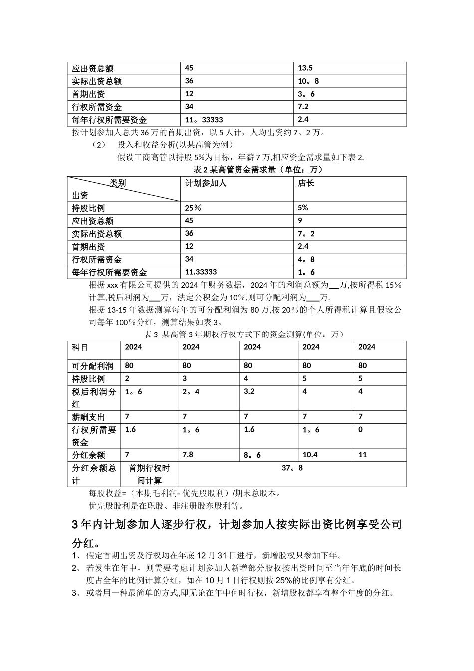 美容院单店股权激励方案_第3页