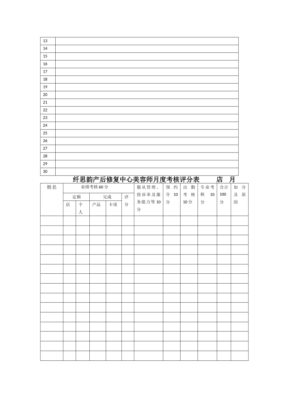 美容院内各种表格_第3页