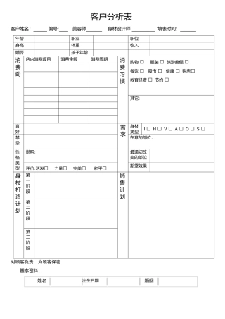 美容院客户分析表