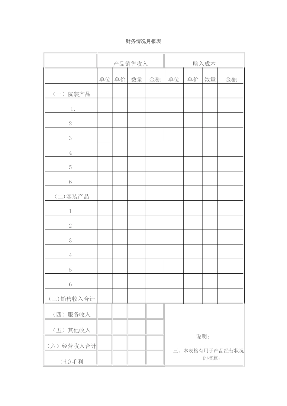 美容院常用的管理表格_第2页