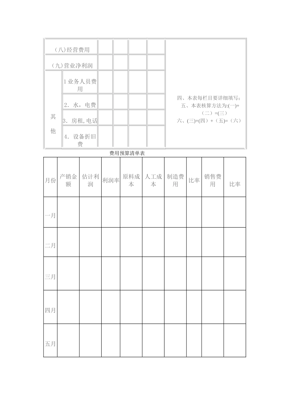 美容院常用的管理表格_第3页