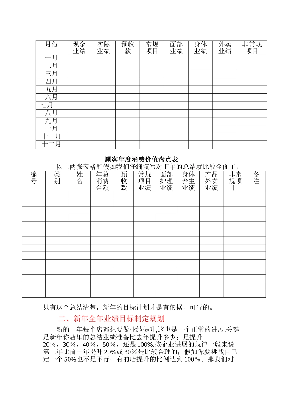 美容院店长顾问整体规划_第3页