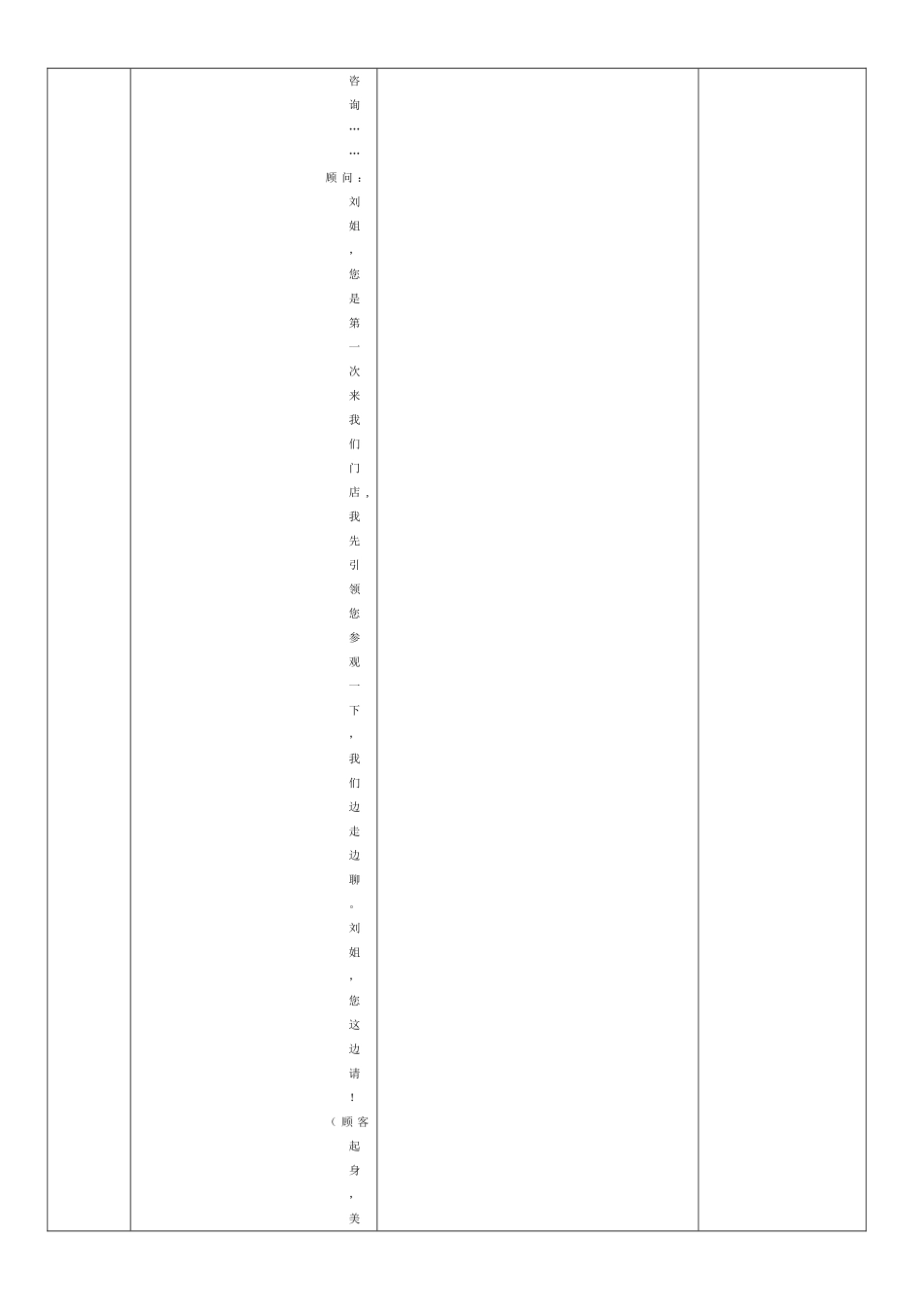 美容院最新接待礼仪标准流程_第2页