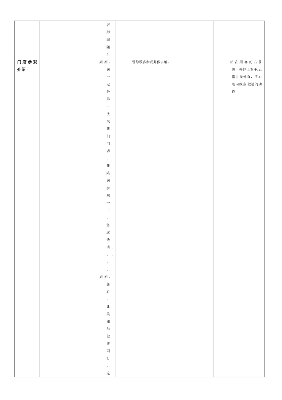 美容院最新接待礼仪标准流程_第3页