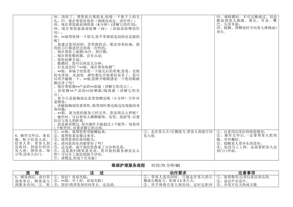 美容院美容师服务流程与制度_第2页