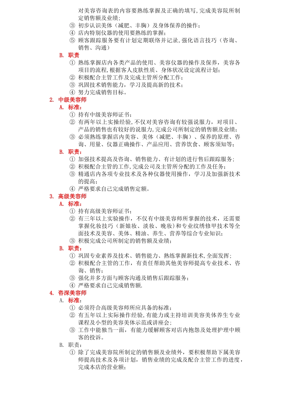 美容院职务描述_第3页