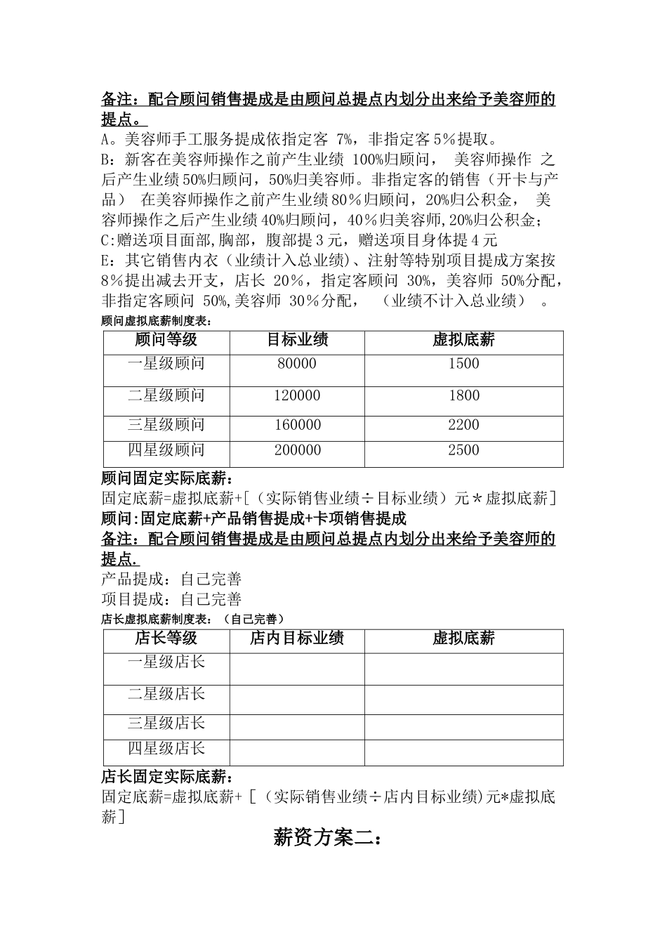 美容院薪资绩效方案_第2页