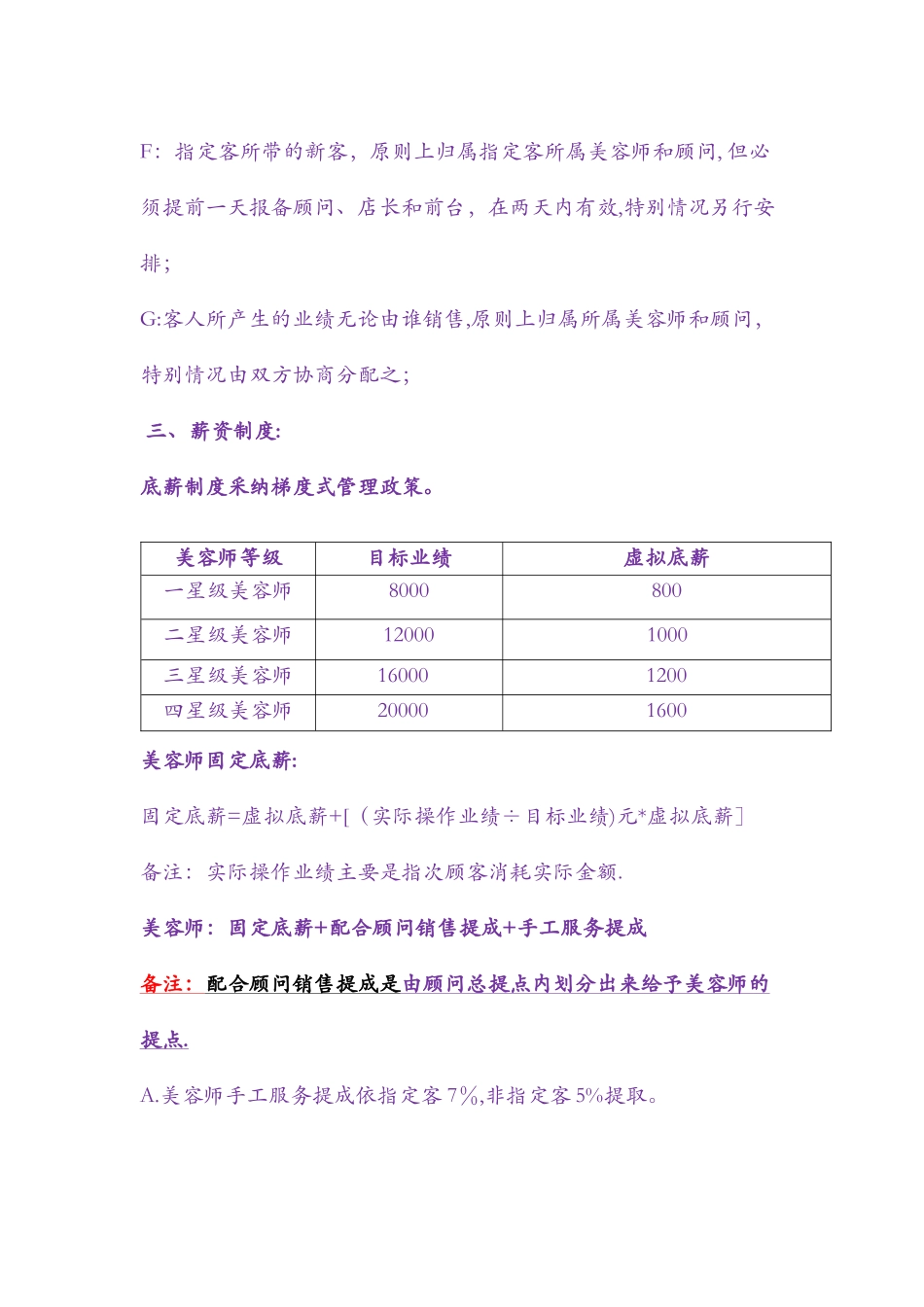 美容院薪资方案建议_第2页