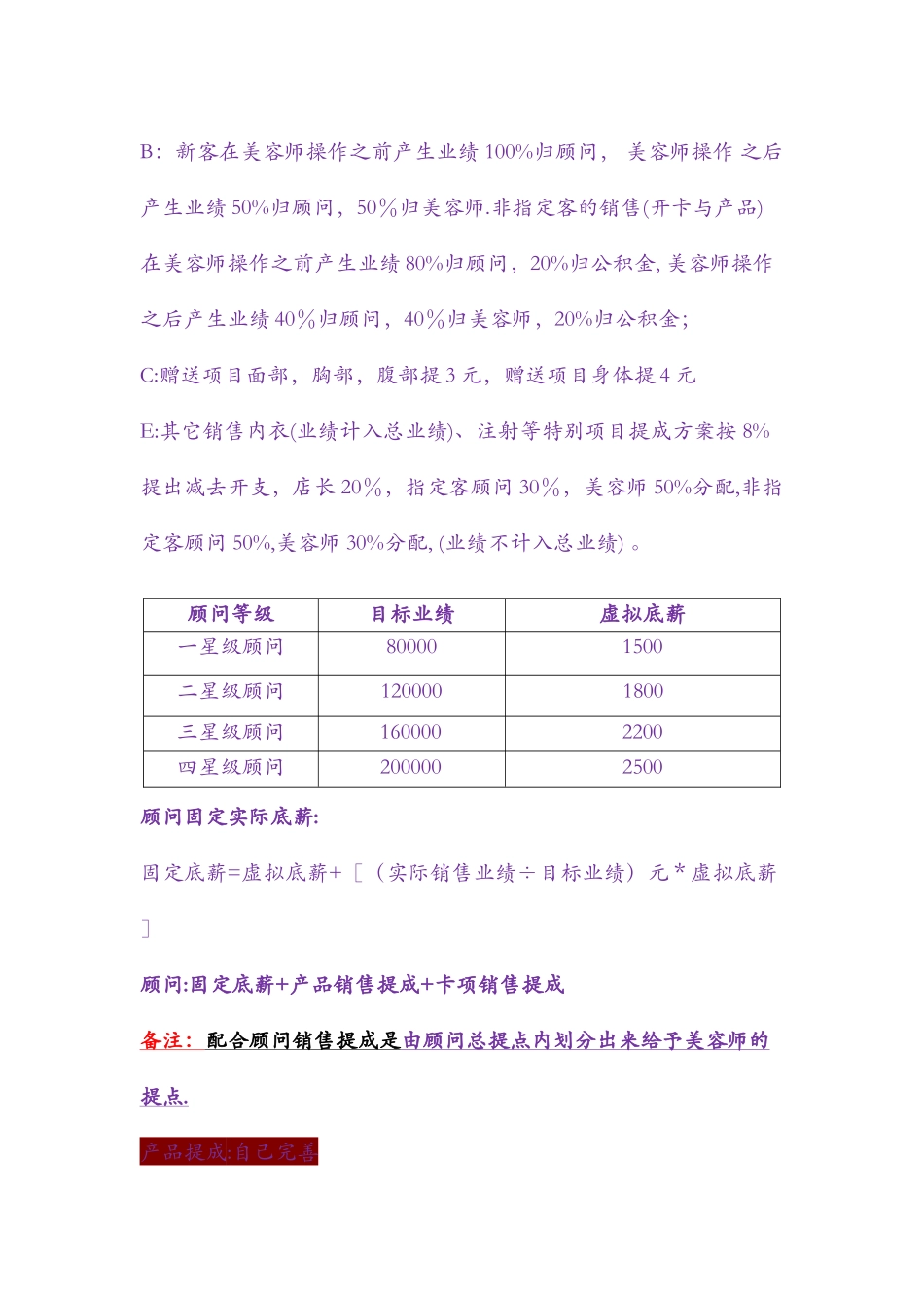 美容院薪资方案建议_第3页