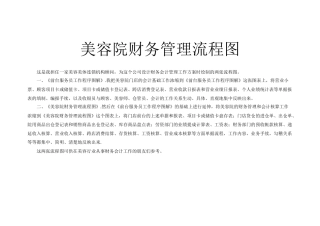 美容院财务管理流程图