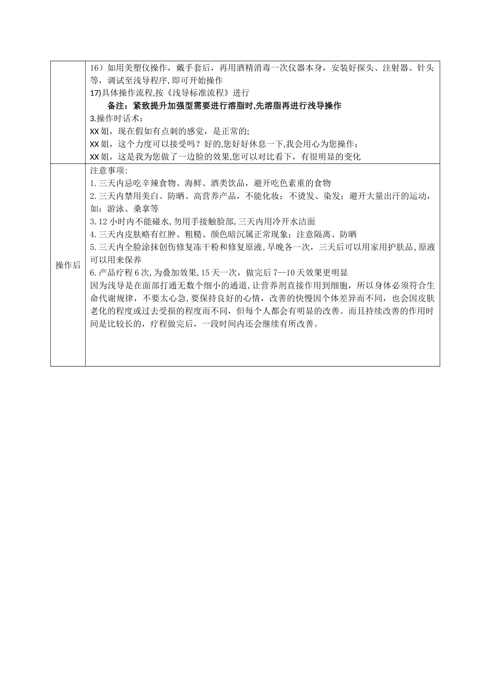 美容院顾客浅导服务操作流程_第2页