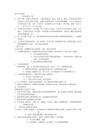 美导下店流程