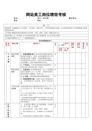 美工绩效考核