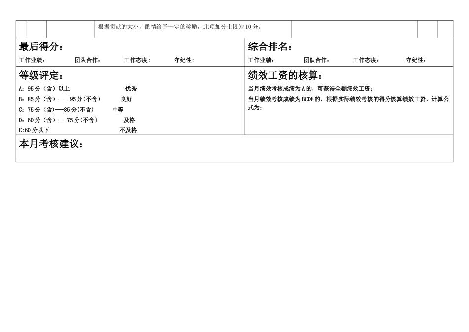 美工绩效考核汇总表_第3页