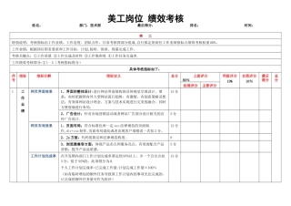 美工绩效考核汇总表