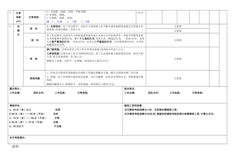 美工考核指标_第2页