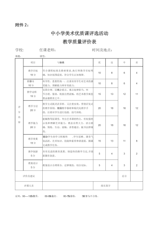 美术优质课评价表