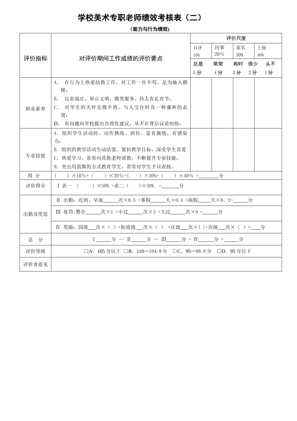 美术专职教师考核表_第2页