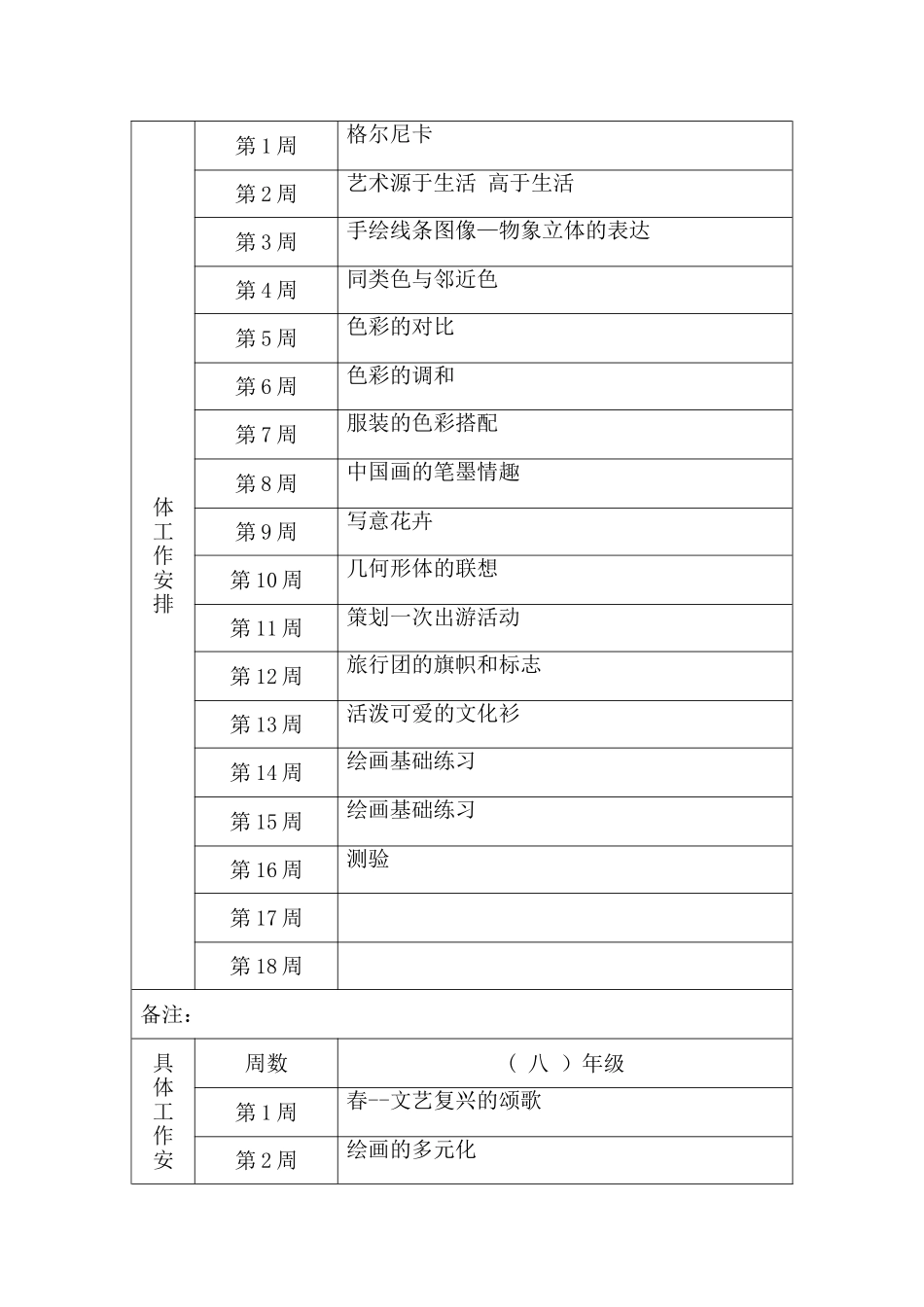 美术备课组工作计划_第3页